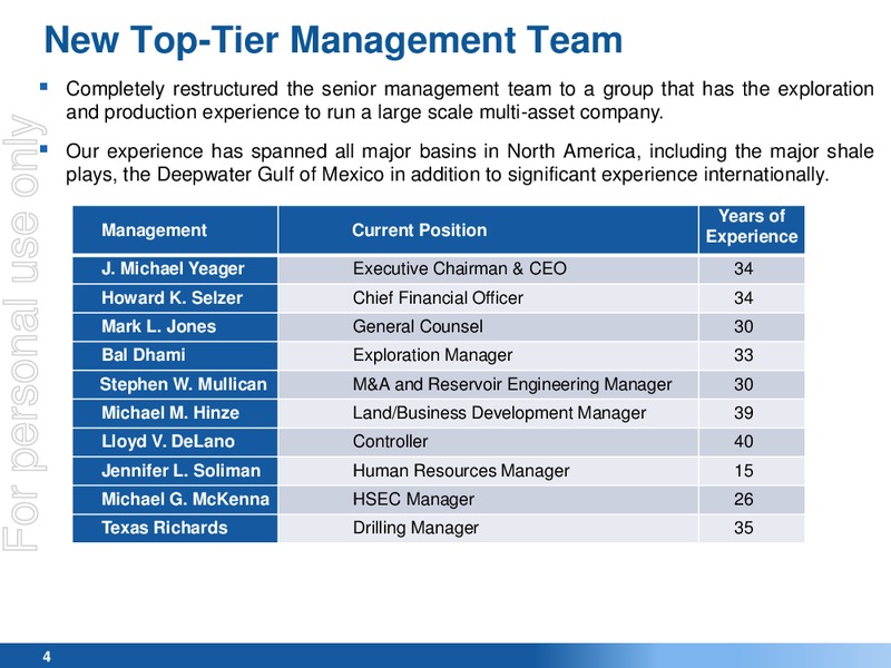May 2015 Annual General Meeting – Maverick Drilling & Exploration Ltd – slide 4
