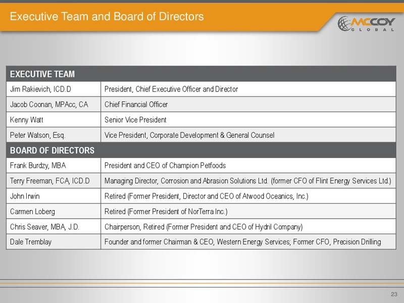 May 2015 Investor Presentation – Mccoy Global – slide 22