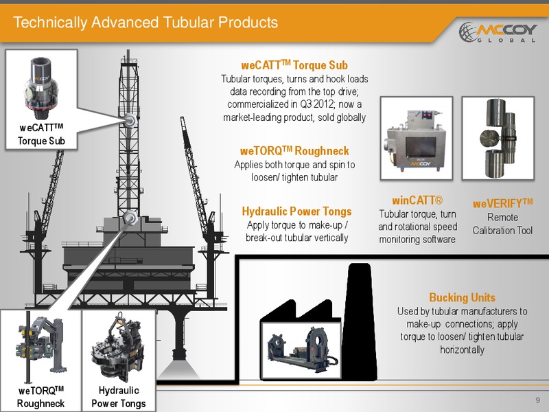Investor Presentation – Mccoy Global – slide 8
