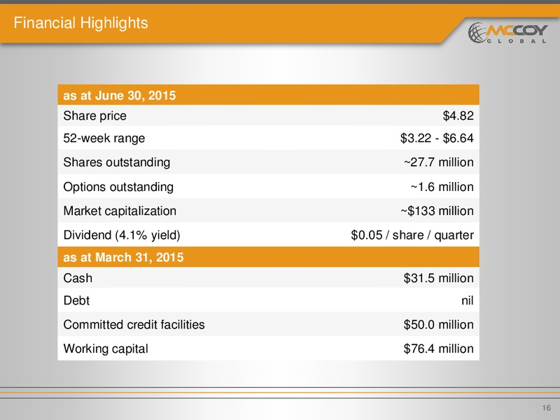 JULY 2015 INVESTOR PRESENTATION – Mccoy Global – slide 15