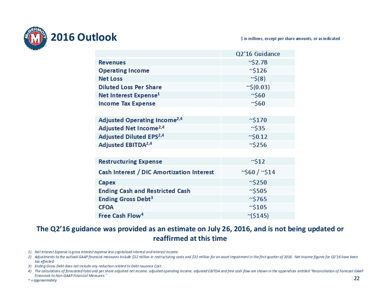 DA Davidson Conference 2016 – Mcdermott International – slide 21