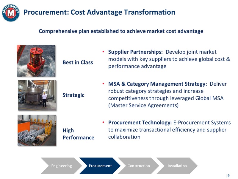Pareto Securities 23rd Annual Oil & Offshore Conference – Mcdermott International – slide 8