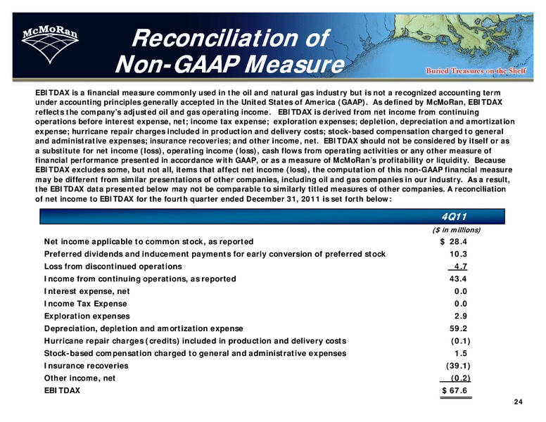 Q4 2011 EARNINGS CALL – Mcmoran Exploration Co. – slide 23