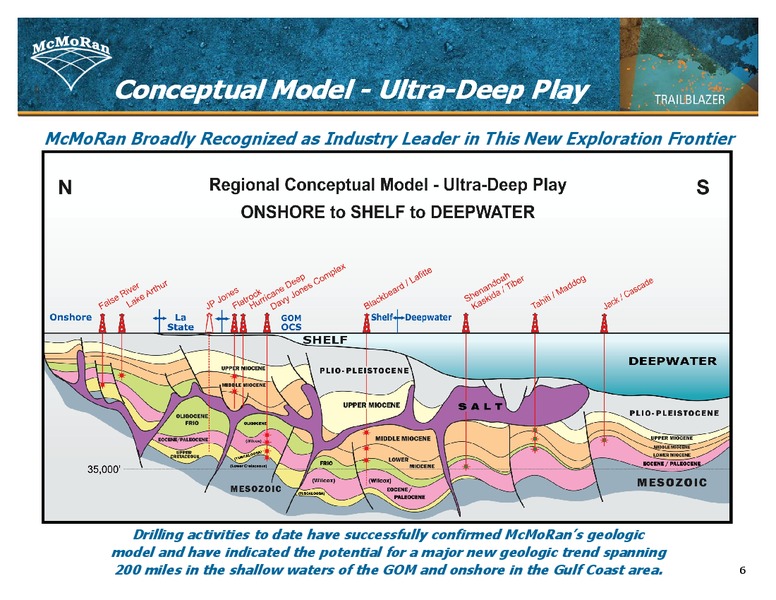 Susquehanna 2012 Energy and Resources Conference – Mcmoran Exploration Co. – slide 5