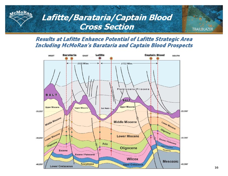 Susquehanna 2012 Energy and Resources Conference – Mcmoran Exploration Co. – slide 15