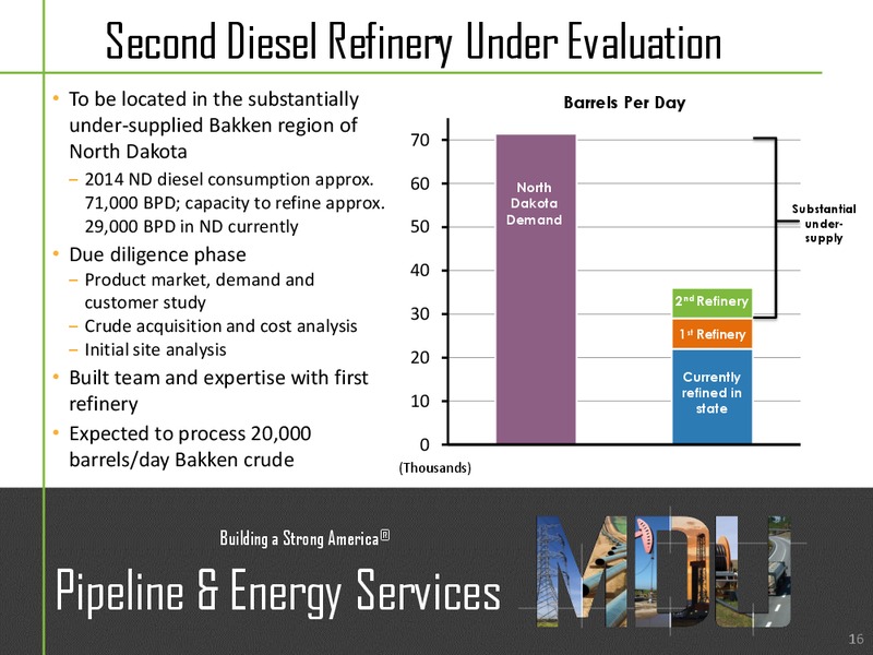JUNE 2015 INVESTOR PRESENTATION – MDU Resources Group Inc. – slide 15