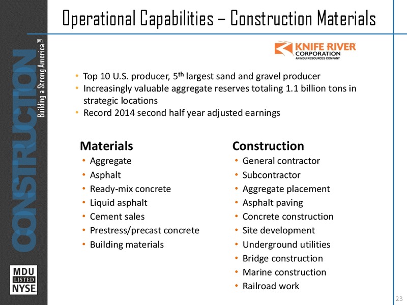 JUNE 2015 INVESTOR PRESENTATION – MDU Resources Group Inc. – slide 22