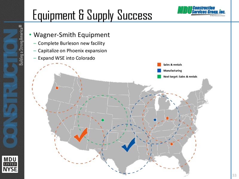 JUNE 2015 INVESTOR PRESENTATION – MDU Resources Group Inc. – slide 32