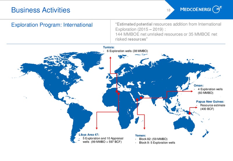 Q1 2015 Earnings Call – Medco Energi – slide 17