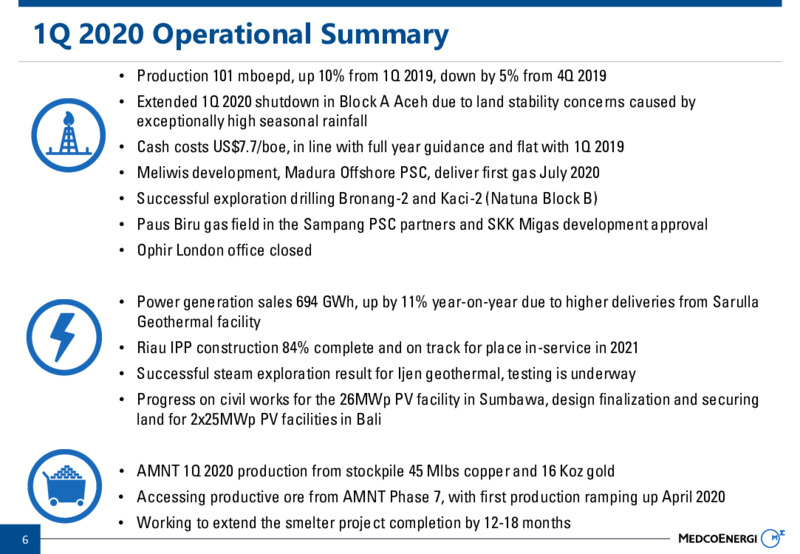1Q 2020 Company Results – Medco Energi – slide 6