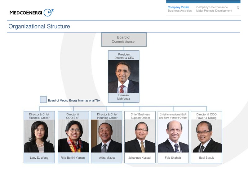 9M14 Investor Update Website – Medco Energi – slide 5