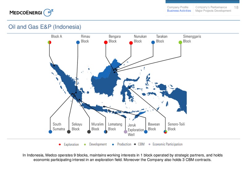 9M14 Investor Update Website – Medco Energi – slide 18