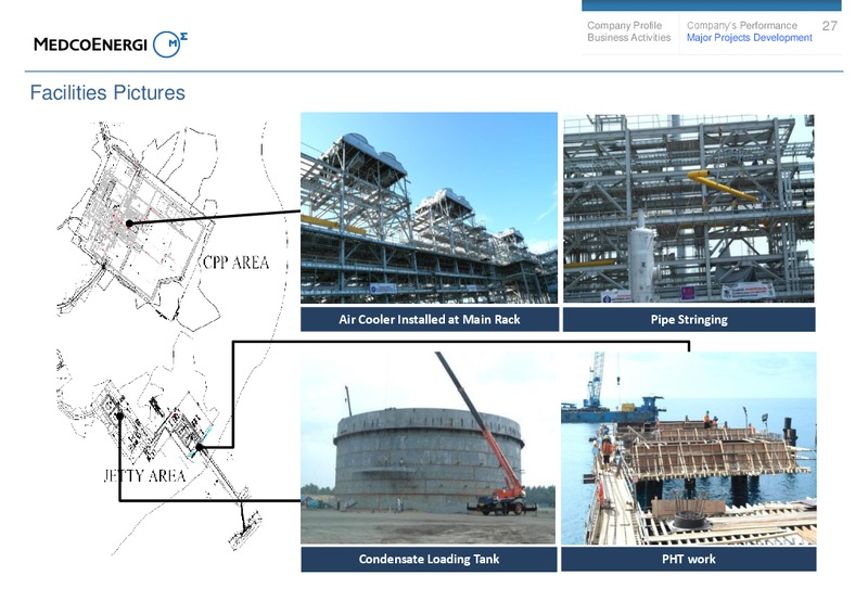 9M14 Investor Update Website – Medco Energi – slide 27