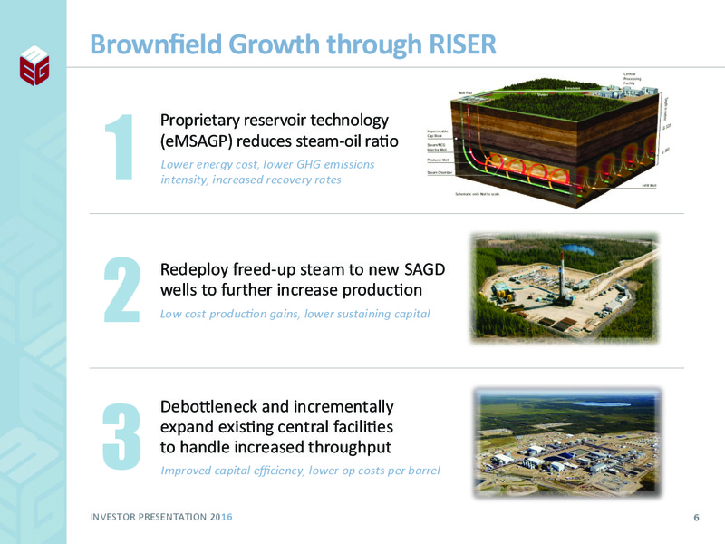 January 2016 Investor Presentation – Meg Energy – slide 4