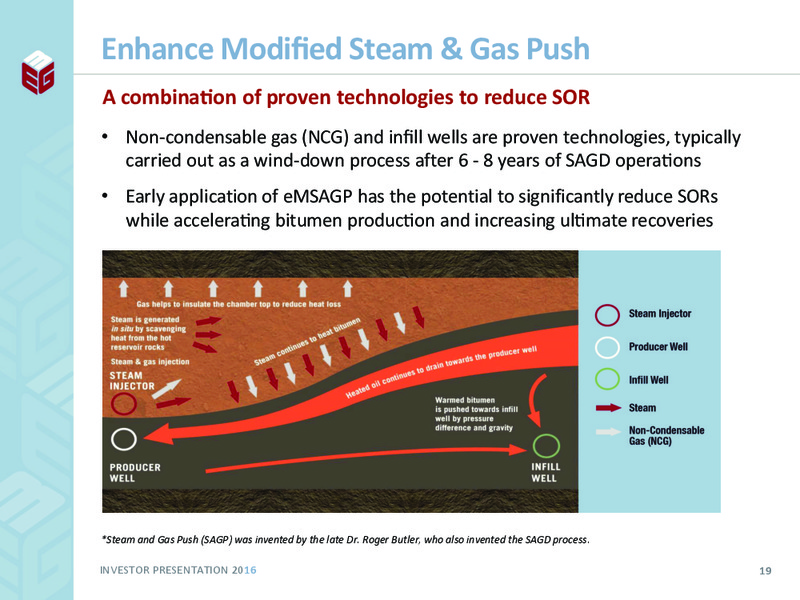 January 2016 Investor Presentation – Meg Energy – slide 16