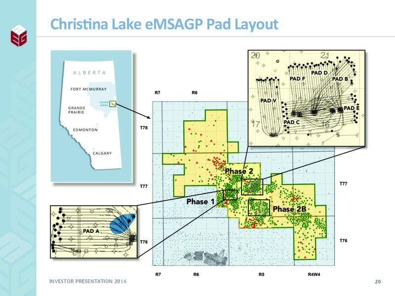 January 2016 Investor Presentation – Meg Energy – slide 17