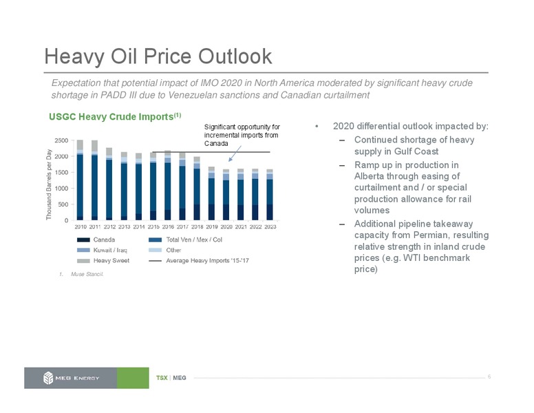 January 2020 Corporate Presentation – Meg Energy – slide 5