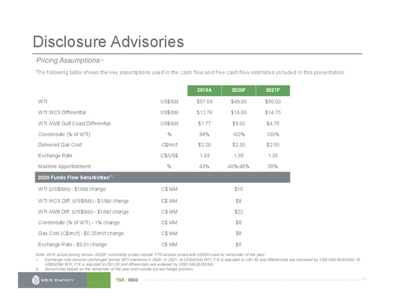 March 2020 Corporate Presentation – Meg Energy – slide 15