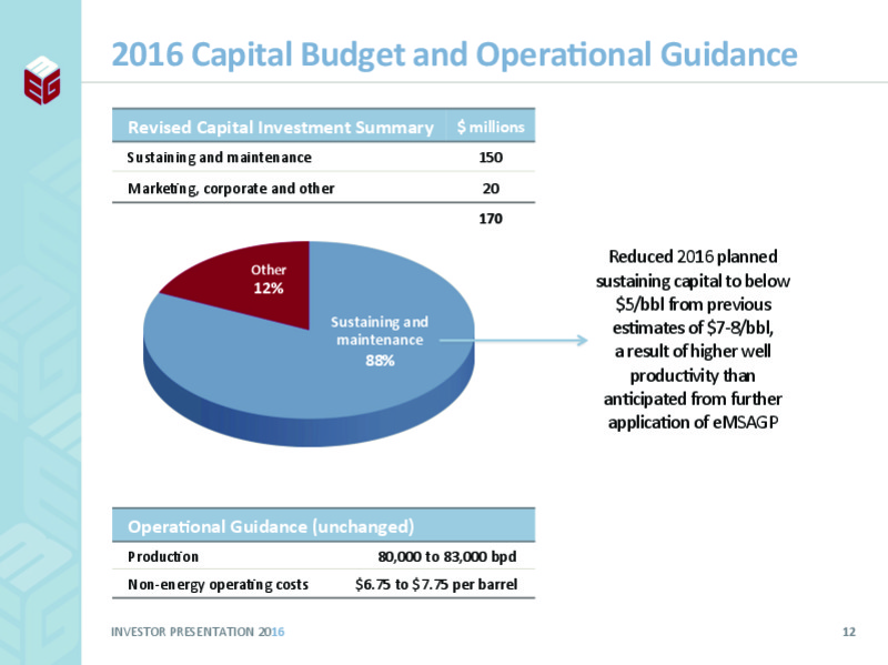 March 2016 Investor Presentation – Meg Energy – slide 10
