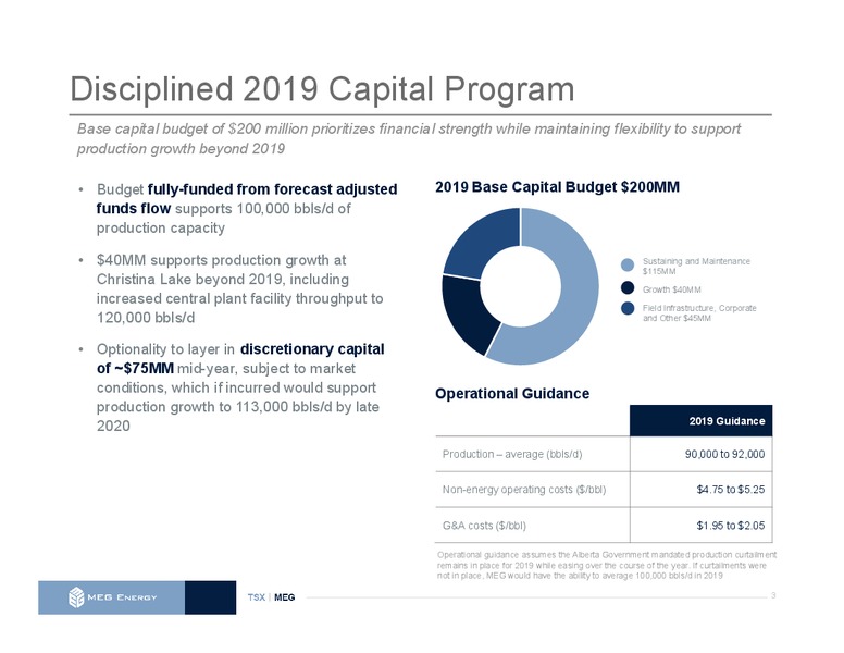 April 2019 Corporate Presentation – Meg Energy – slide 3