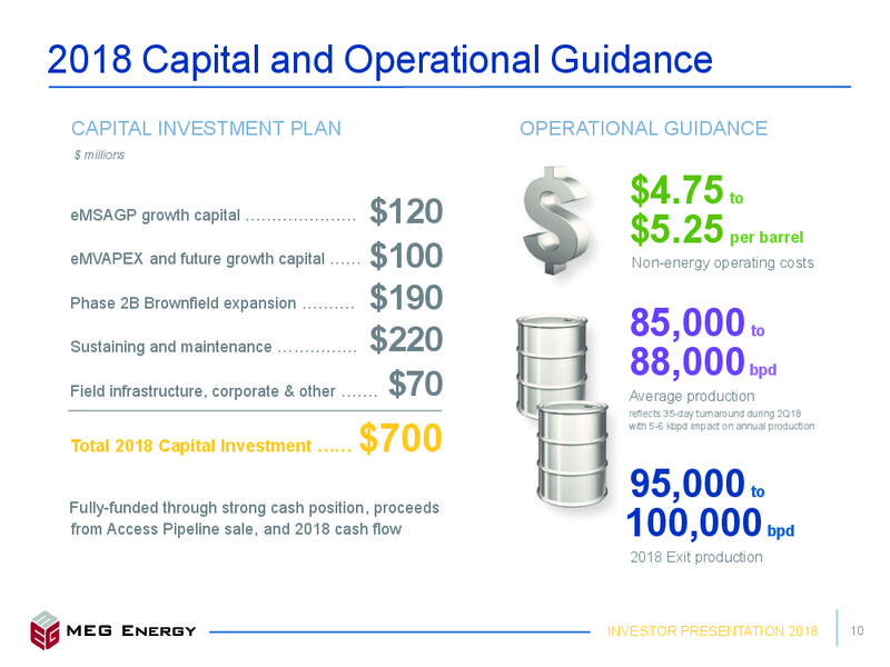 1Q 2018 Earnings Presentation – Meg Energy – slide 7