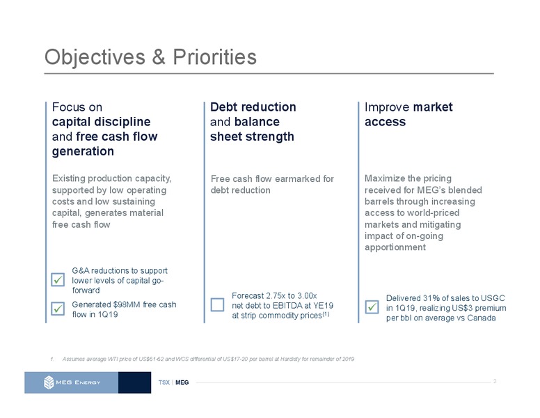June 2019 Investor Presentation – Meg Energy – slide 2