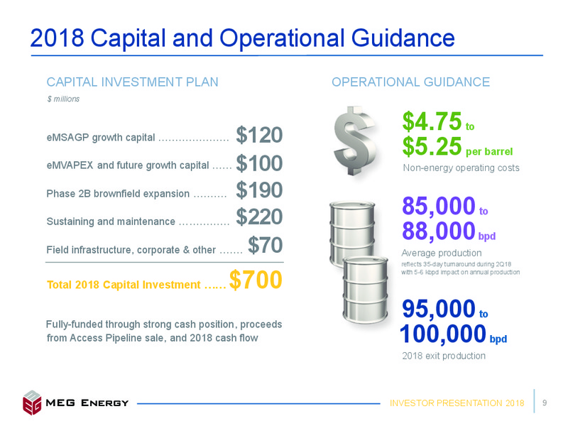 June 2018 Investor Presentation – Meg Energy – slide 6