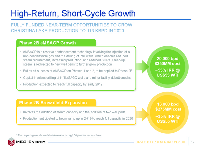 June 2018 Investor Presentation – Meg Energy – slide 7