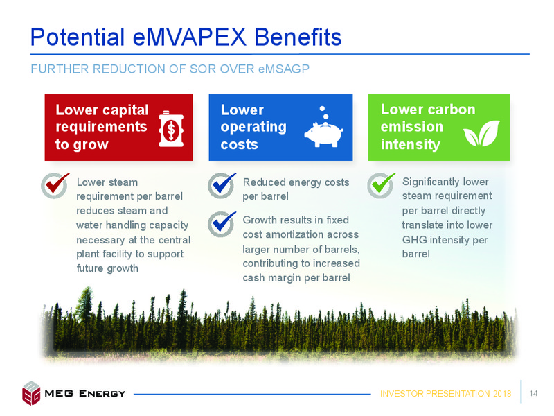 June 2018 Investor Presentation – Meg Energy – slide 11
