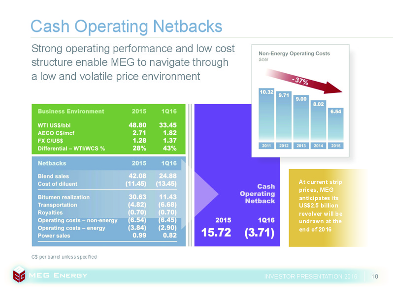 June 2016 Investor Presentation – Meg Energy – slide 8