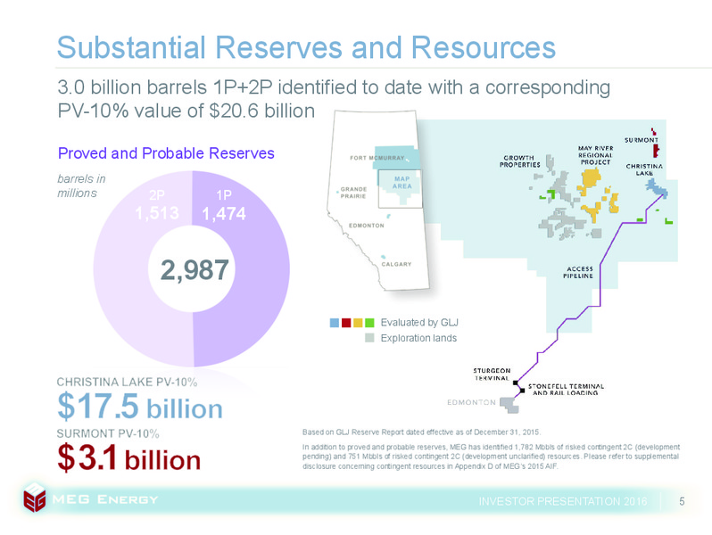 June 2016 Investor Presentation – Meg Energy – slide 3