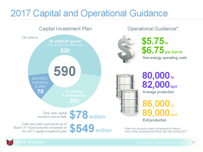 June 2017 Investor Presentation – Meg Energy – slide 14