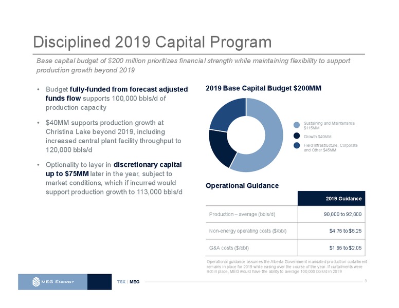 July 2019 Investor Presentation – Meg Energy – slide 3