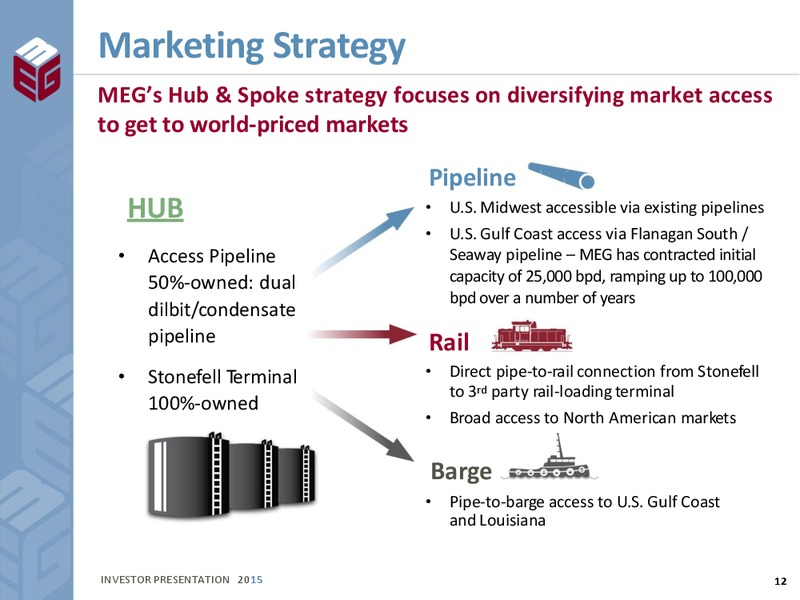 July 2015 Investor Presentation – Meg Energy – slide 10