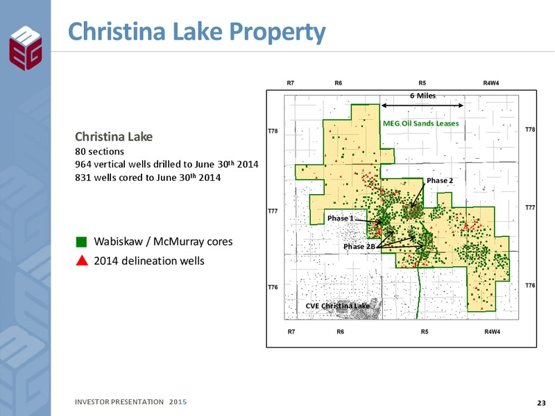 July 2015 Investor Presentation – Meg Energy – slide 20