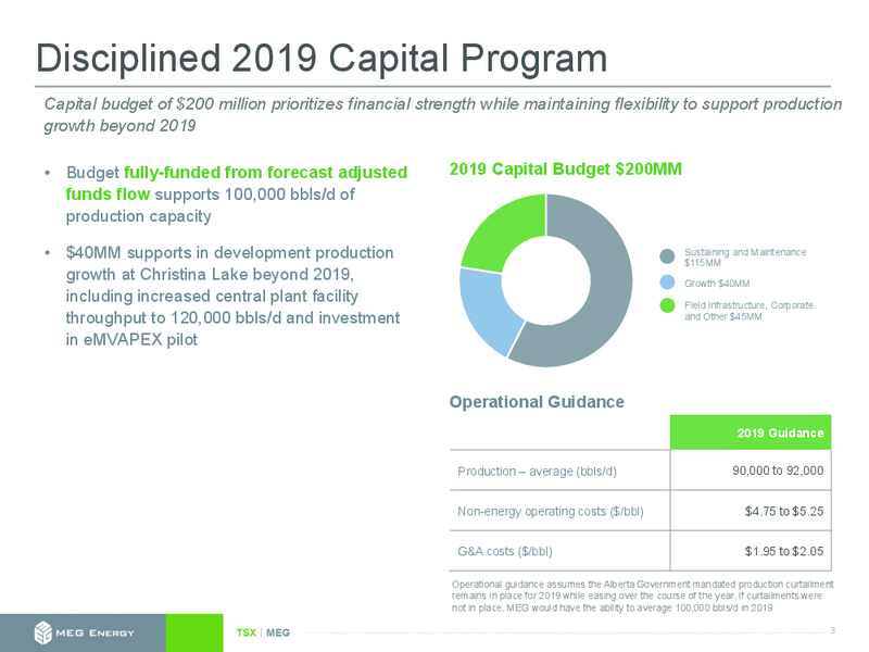 August 2019 Earnings Presentation – Meg Energy – slide 3
