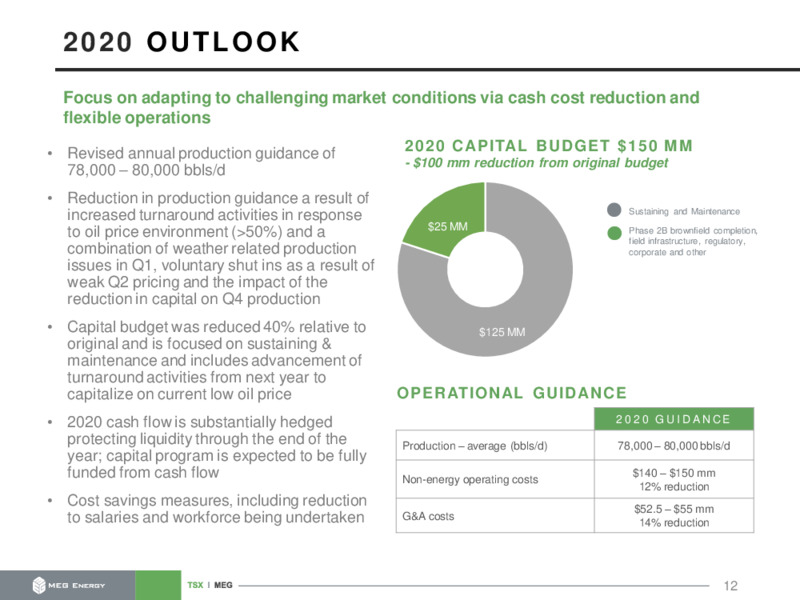 2Q 2020 Earnings Presentation – Meg Energy – slide 12