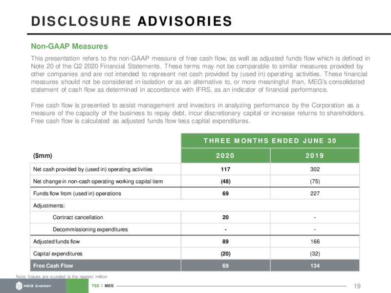 2Q 2020 Earnings Presentation – Meg Energy – slide 17