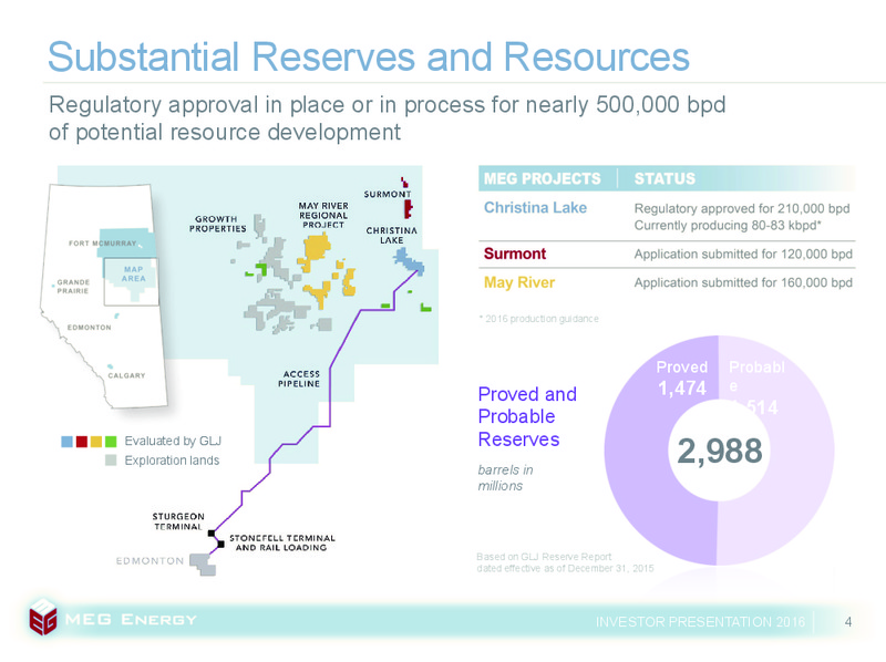 August 2016 Investor Presentation – Meg Energy – slide 2