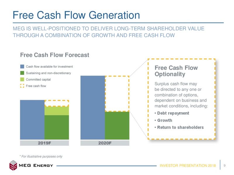 September 2018 Investor Presentation – Meg Energy – slide 6