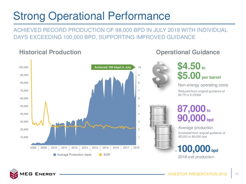 September 2018 Investor Presentation – Meg Energy – slide 8