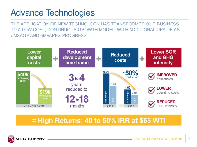 September 2018 Investor Presentation – Meg Energy – slide 4