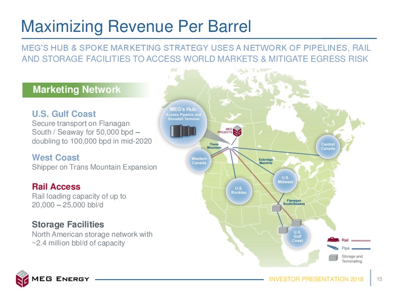 September 2018 Investor Presentation – Meg Energy – slide 12