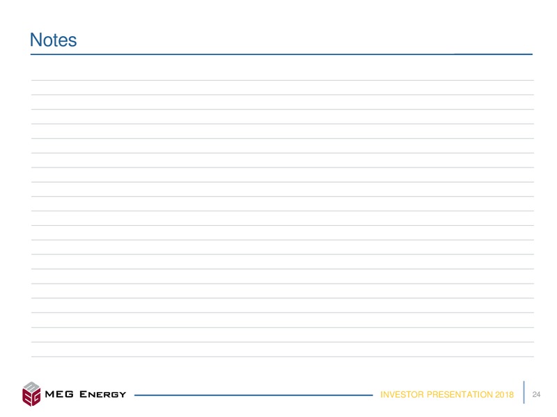 September 2018 Investor Presentation – Meg Energy – slide 21