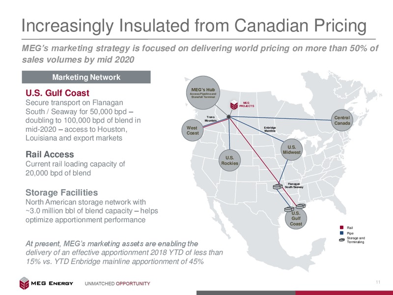 October 2018 Investor Presentation – Meg Energy – slide 6