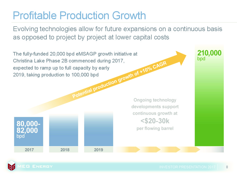 November 2017 Investor Presentation – Meg Energy – slide 5