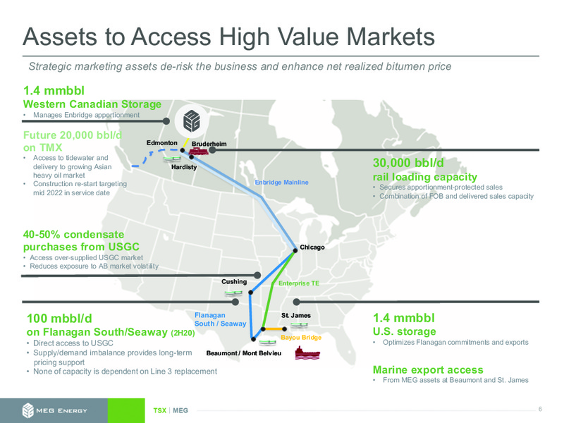 November 2019 Investor Presentation – Meg Energy – slide 5
