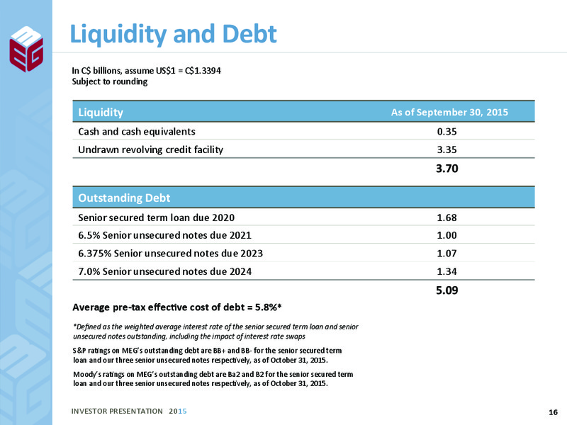 November 2015 Investor Presentation – Meg Energy – slide 14