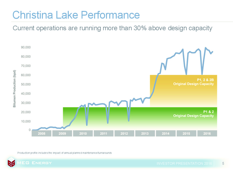 November 2016 Investor Presentation – Meg Energy – slide 3