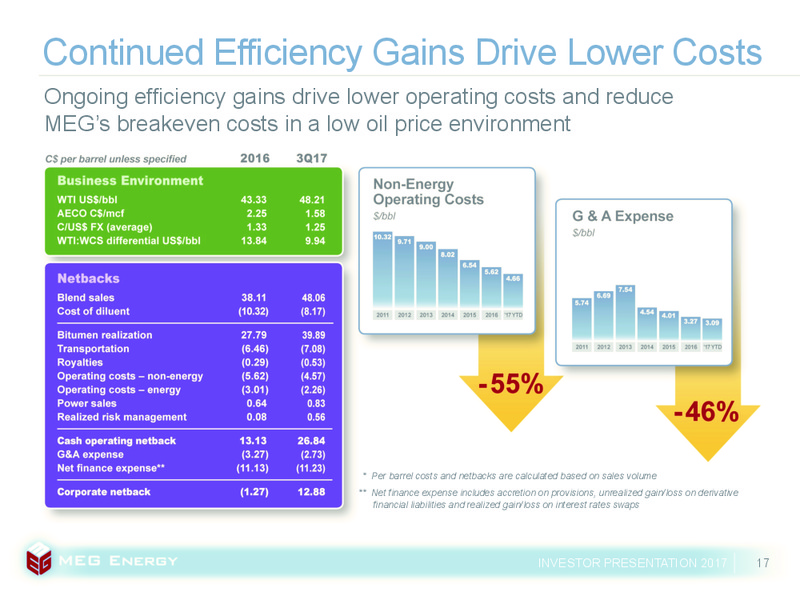 December 2017 Investor Presentation – Meg Energy – slide 14